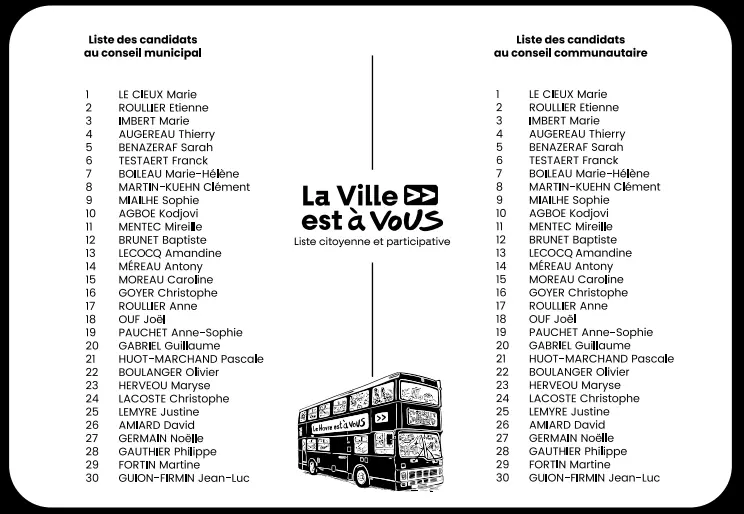 Preview de la liste des candidats